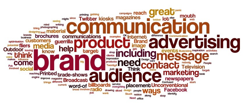 brand communication