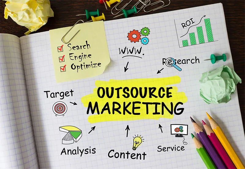 outsource marketing
