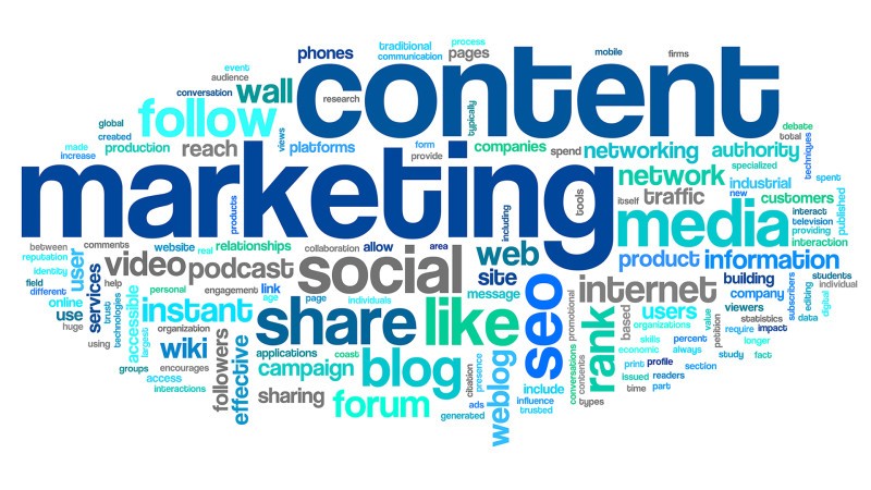 content marketing
