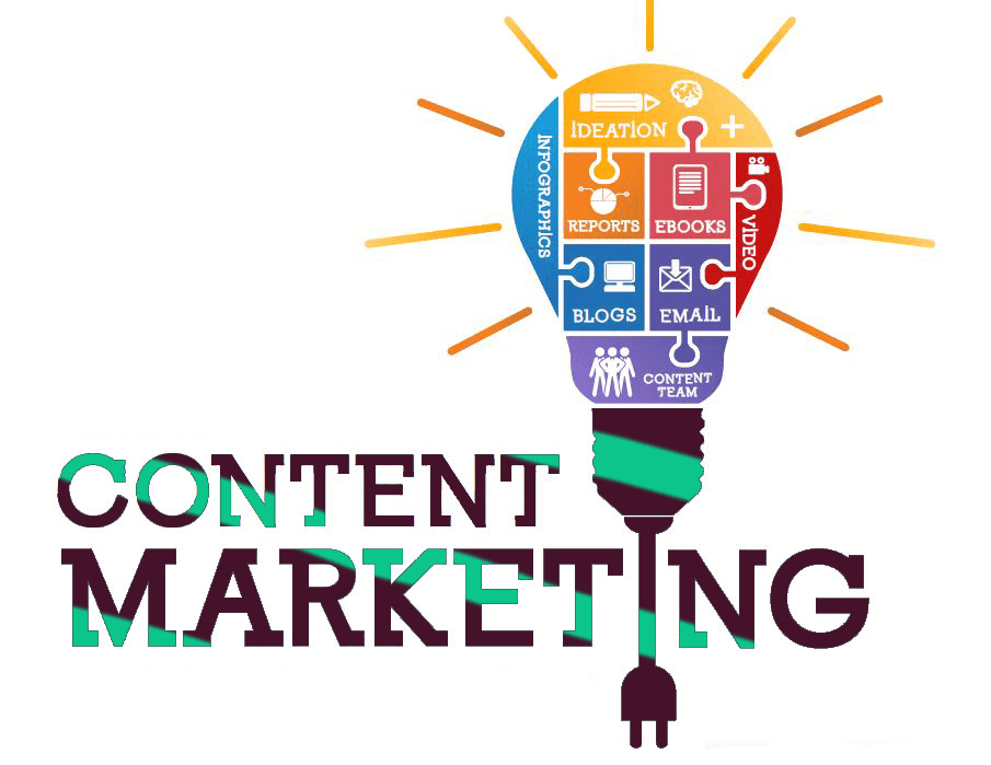graphic showing content marketing which involves writing with several important traditional rules