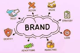 Crafting a Successful Brand Marketing Strategy
