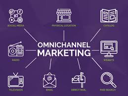 The Power of Omni-Channel Marketing Integration